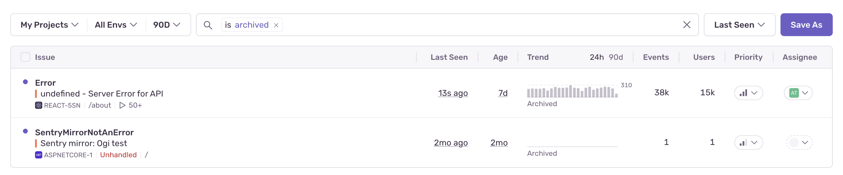 List of Archived Issues