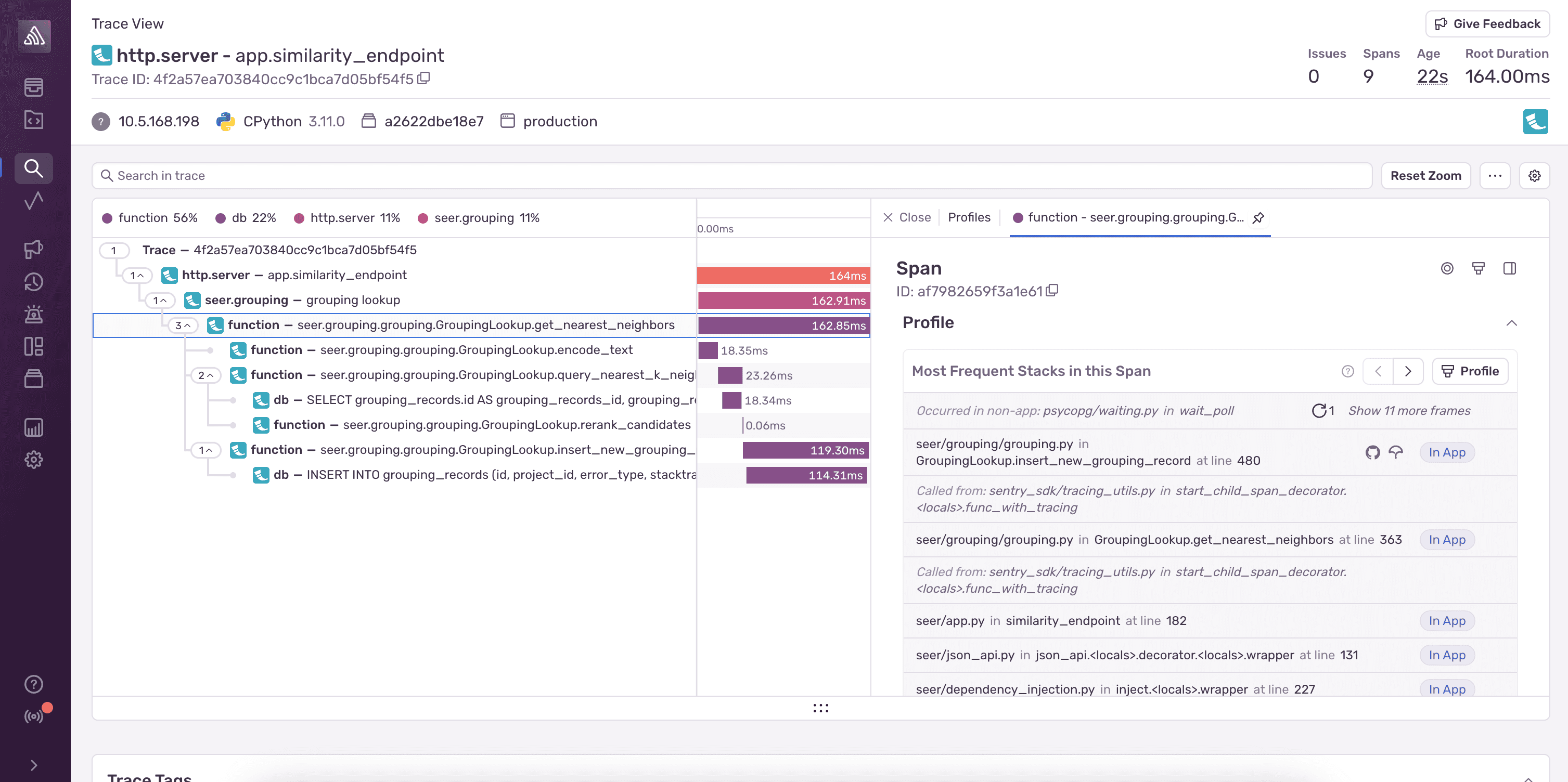 Profiling data for a span in the Trace View
